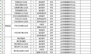 社保查询个人账户缴费明细